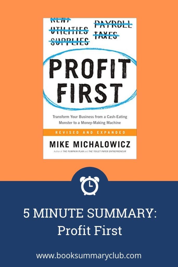 Michael Michalowicz Profit First Summary Extended Summary
